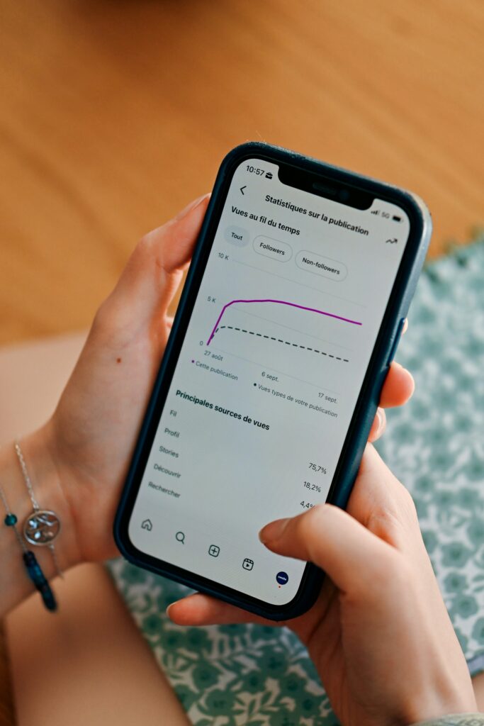 Digital marketing analytics on phone
