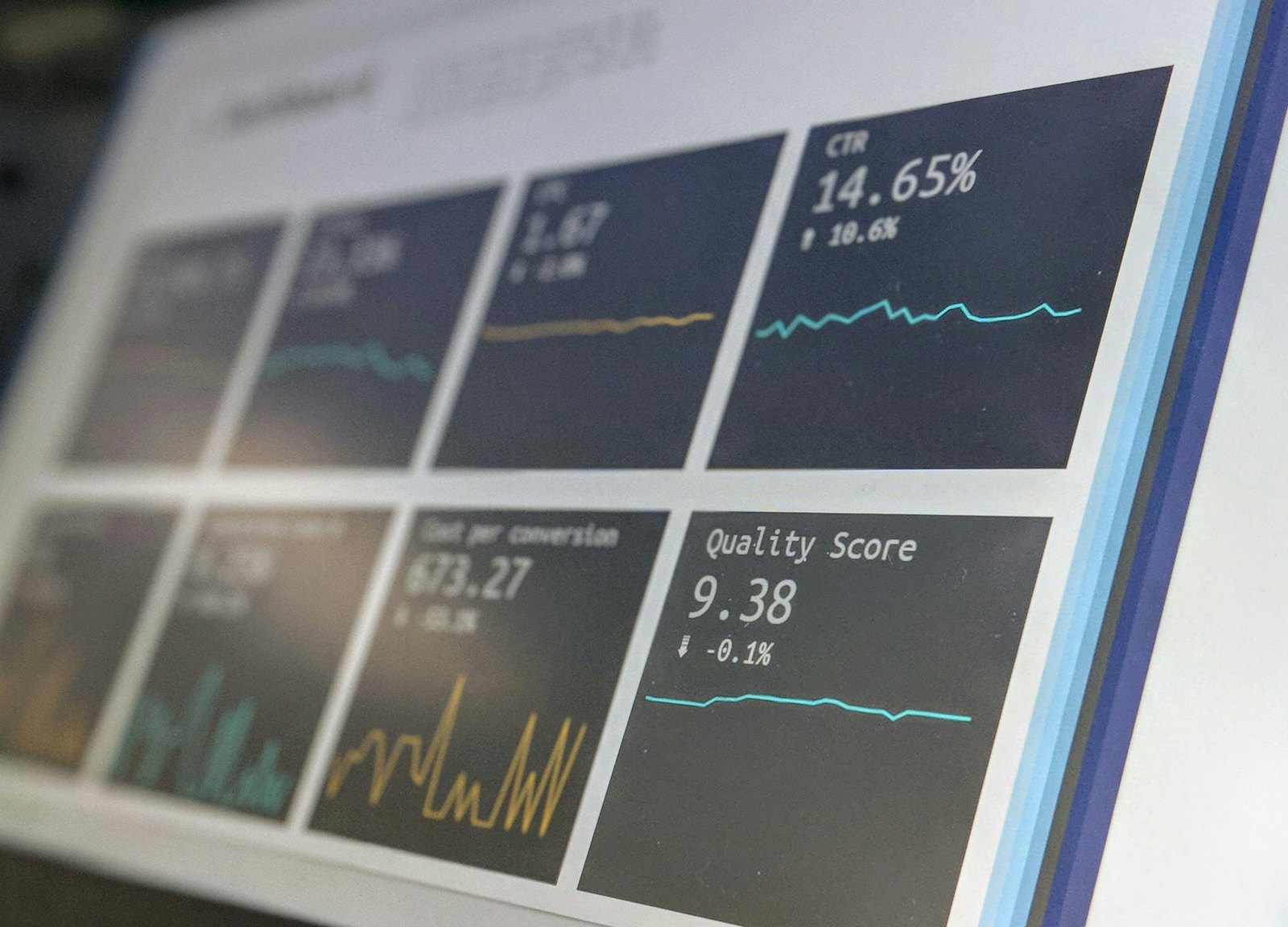 Analytics dashboard showing business metrics